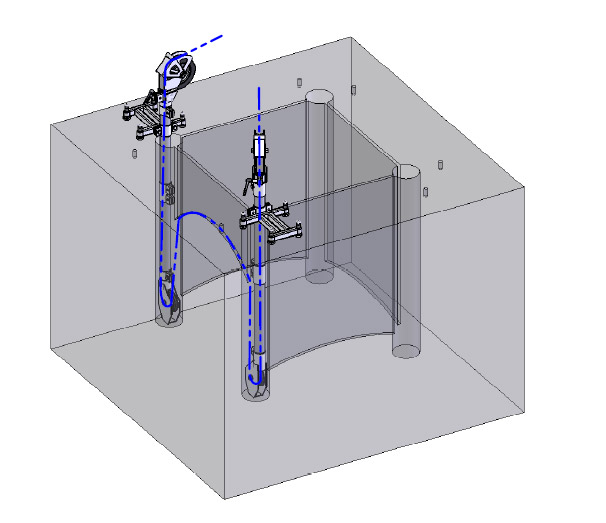 plunge cutting 